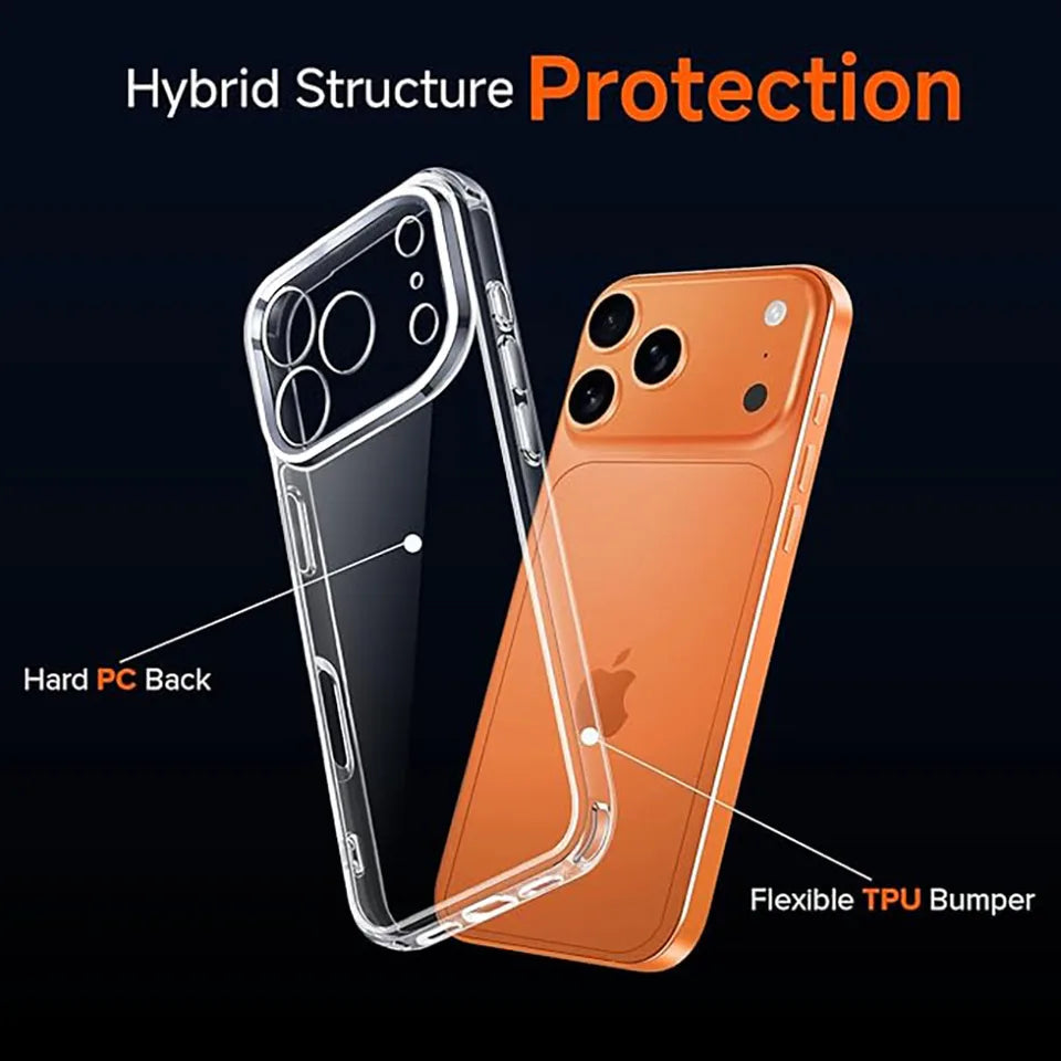 Clear TPU Lens Protection Phone Cases For iPhone 17 15 14 13 11 12 16 Pro Max Plus Mini Air Case Transparent Silicone Soft Cover